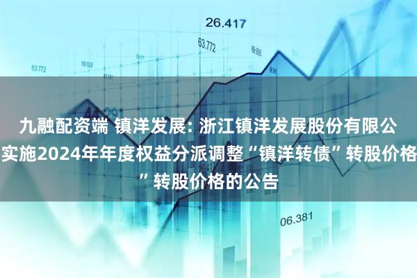 九融配资端 镇洋发展: 浙江镇洋发展股份有限公司关于实施2024年年度权益分派调整“镇洋转债”转股价格的公告
