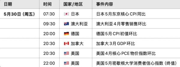 华融资产 新西兰商业信心崩跌，央行降息预期升温，纽币NZDUSD却逆势走强？